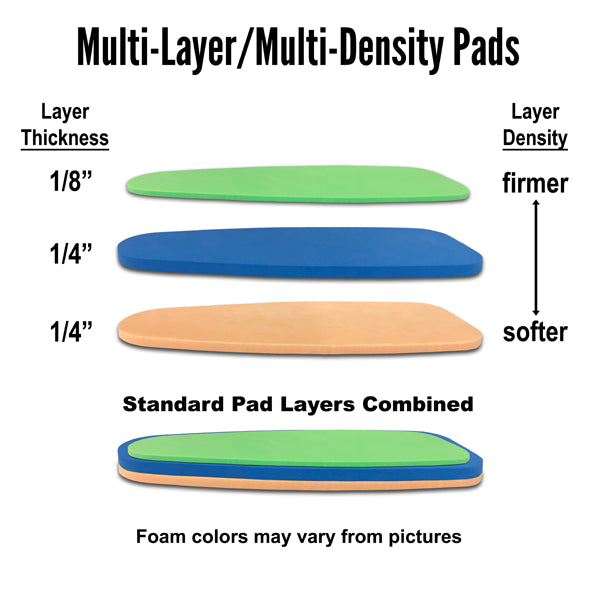 Tortoise Pads T2 – Padded Shorts